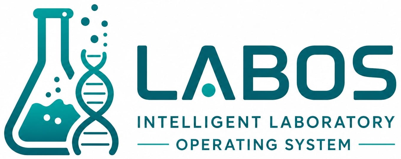 LABOS — Intelligent Laboratory Operating System